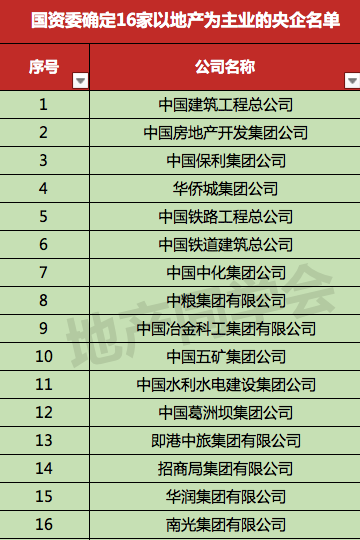 厦门房产最新动态，繁荣与发展并行的城市房产面貌