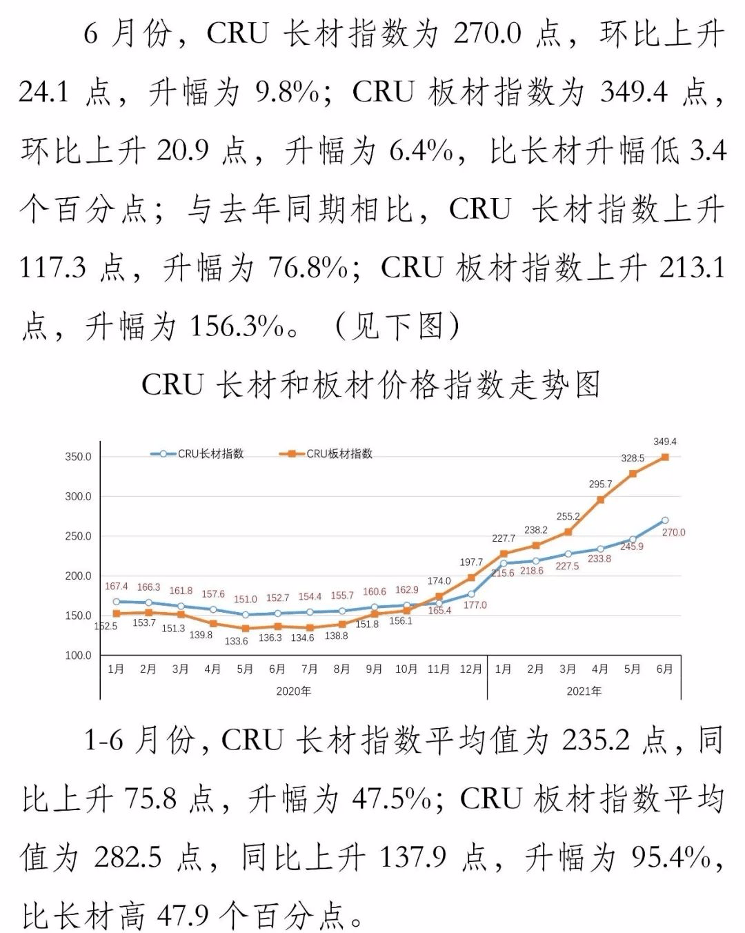 山东钢材价格行情分析与最新动态报告