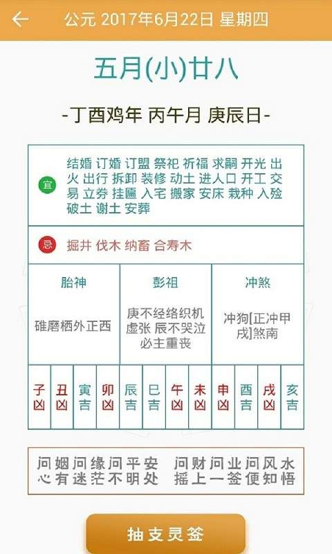 最新星座运程概览概览