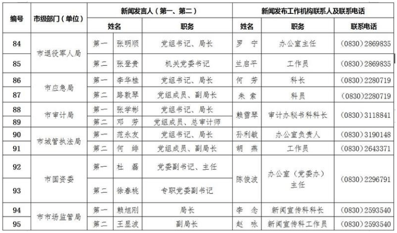 泸州最新新闻头条，城市新动态与经济蓬勃发展