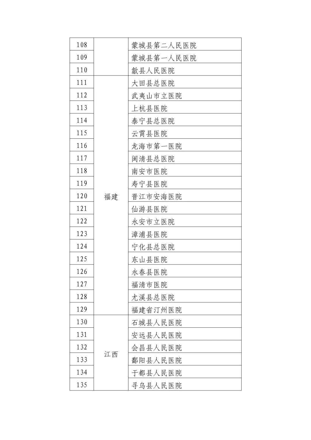 河南通报医院勾结代孕机构事件，医疗伦理与社会责任的反思与警示