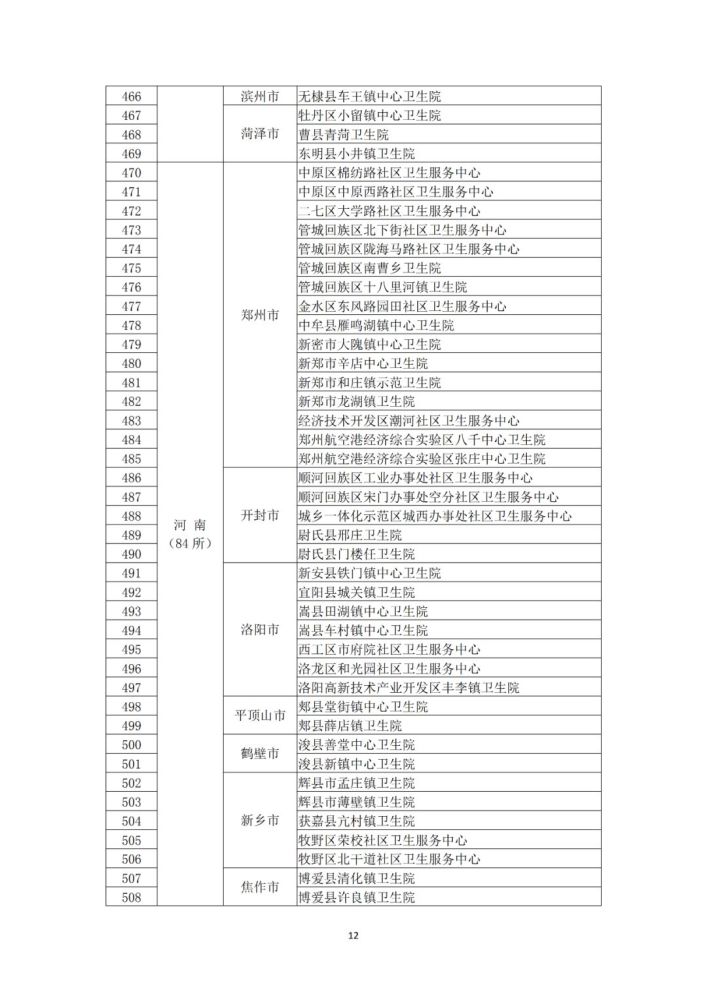 国家卫健委针对医院检查结果不互认问题发声，推动医疗信息共享，提升患者就医体验