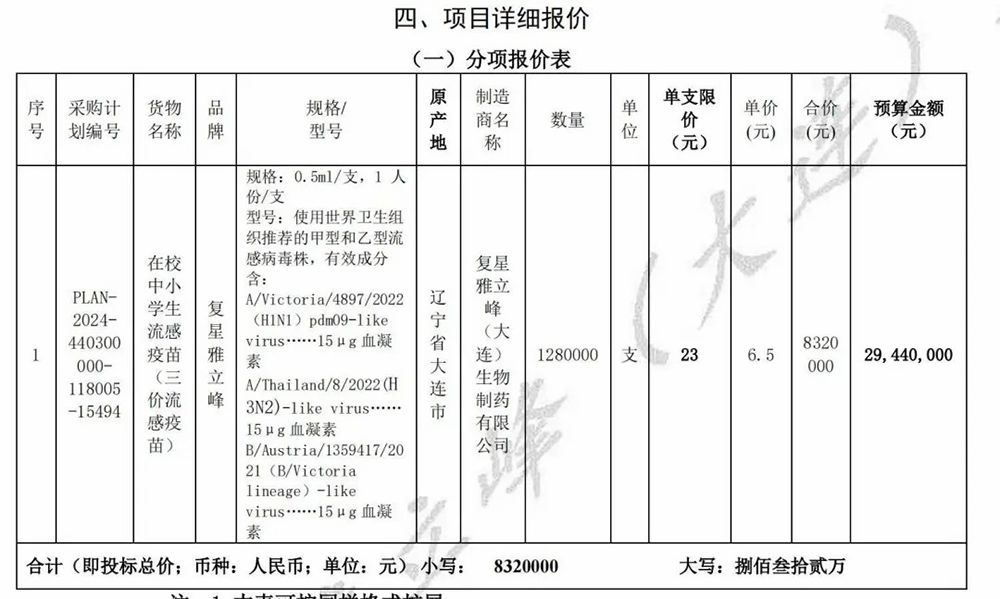 流感疫苗价格大跌 三价降至6.5元,精细方案实施_安卓版94.35.82