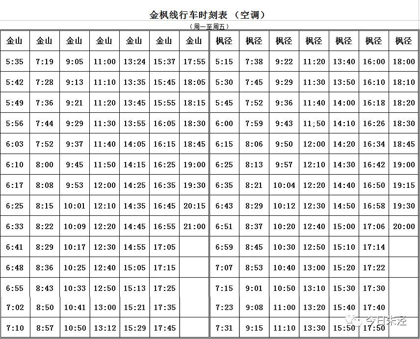 朱钱卫线最新时刻表,朱钱卫线概述