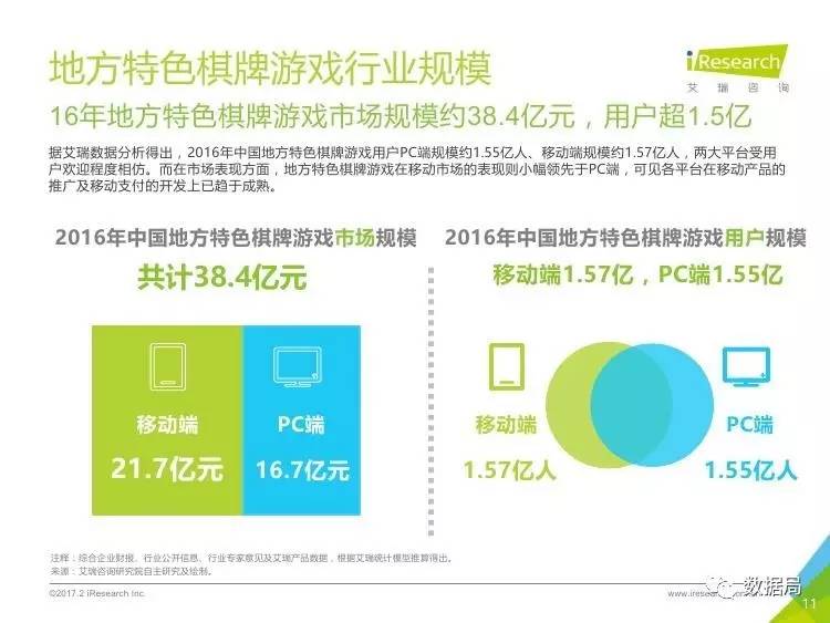 榴社区最新2017地址一,榴社区概述