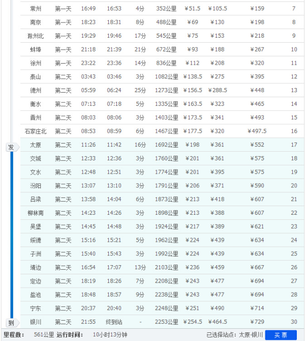 银川火车站最新时刻表,银川火车站最新时刻表及解析