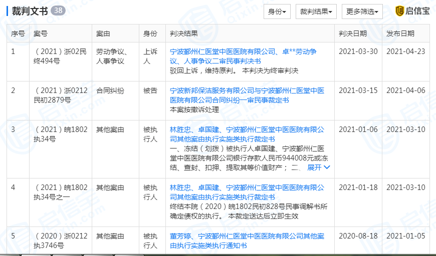 直不起腰顾棠目录最新,一、书籍概述