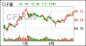 奥飞娱乐股票最新消息,公司概况