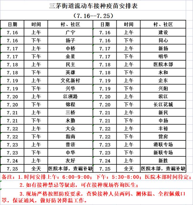 三茅最新概况揭秘，深度了解三茅的资讯与动态