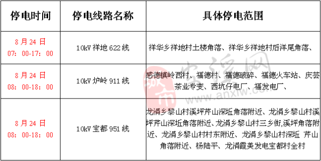 慈溪最新停电通知，了解停电背景与安排