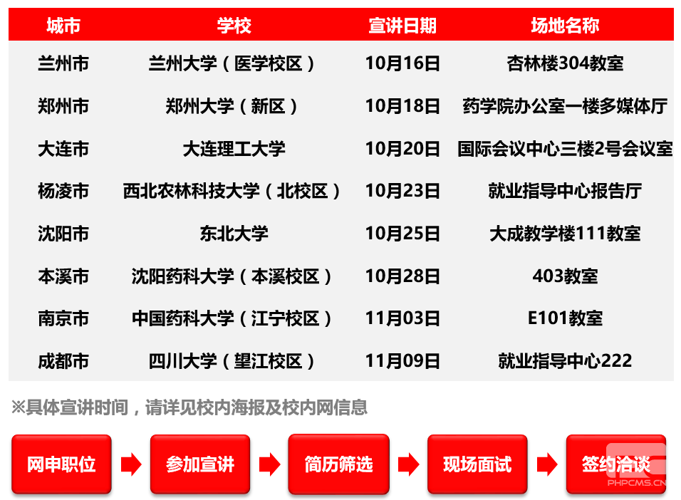 百灵鸟 第1143页