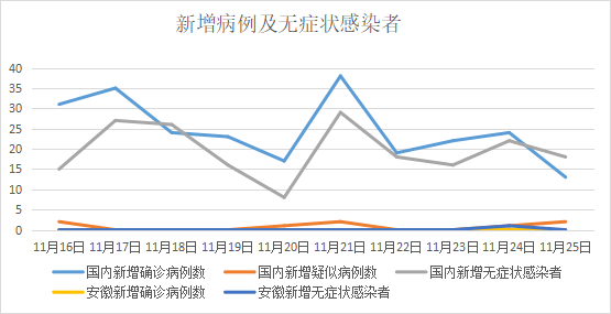 企业动态 第1177页