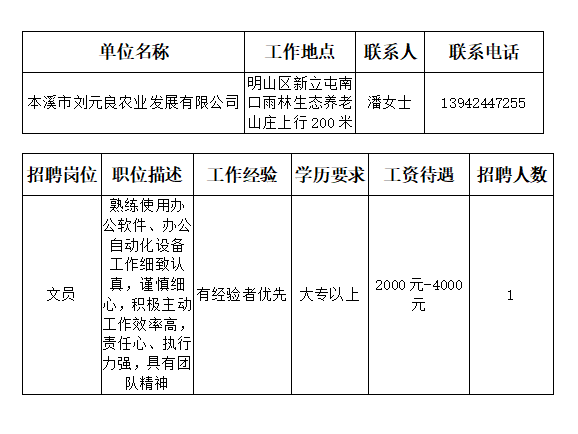 三原县最新招聘信息，招聘公司简介及职位详情