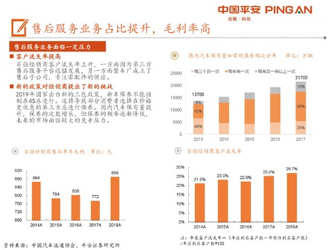 一探究竟，揭秘最新商业模式引领未来趋势