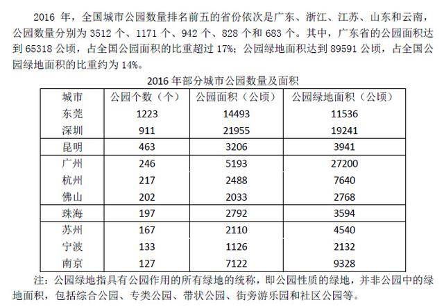 2024正版资料大全好彩网,定性解答解释定义_提升款3.595