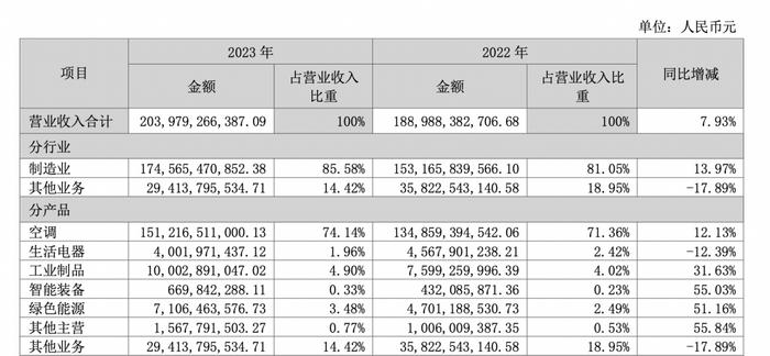 新澳天天开奖资料,收益解答执行解释_弹性型1.62