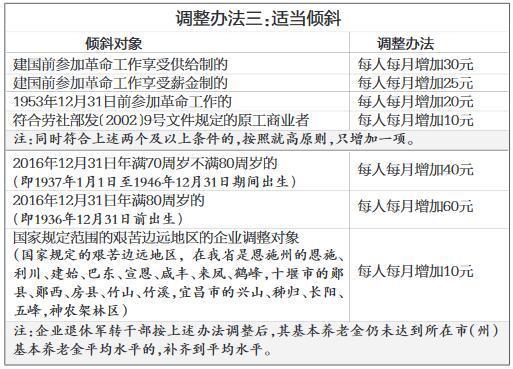 新澳门2024年资料大全宫家婆,动态调整策略执行_入门款0.593