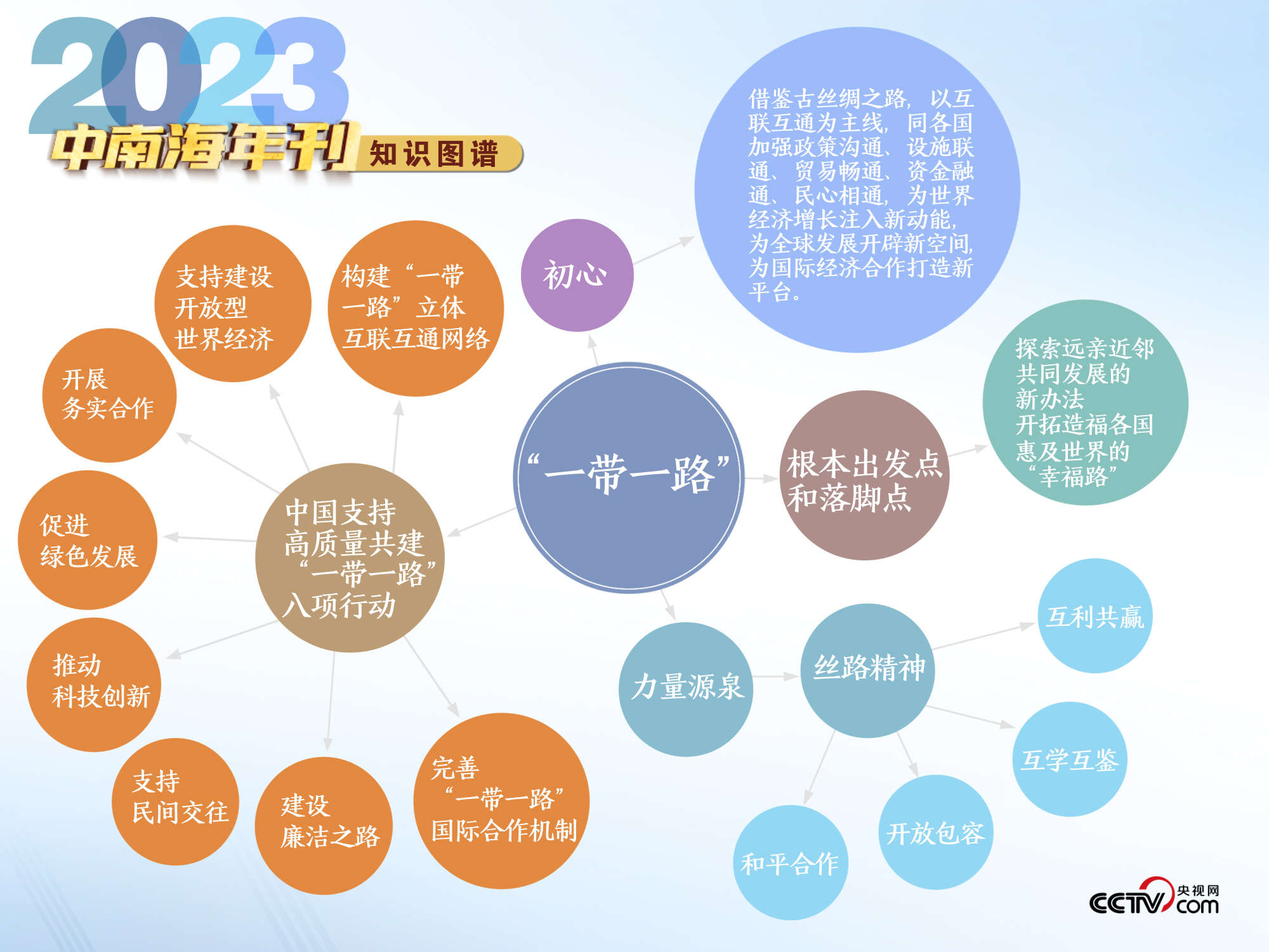 2024年新澳门天天开彩,实地解析解答定义_新闻版0.545