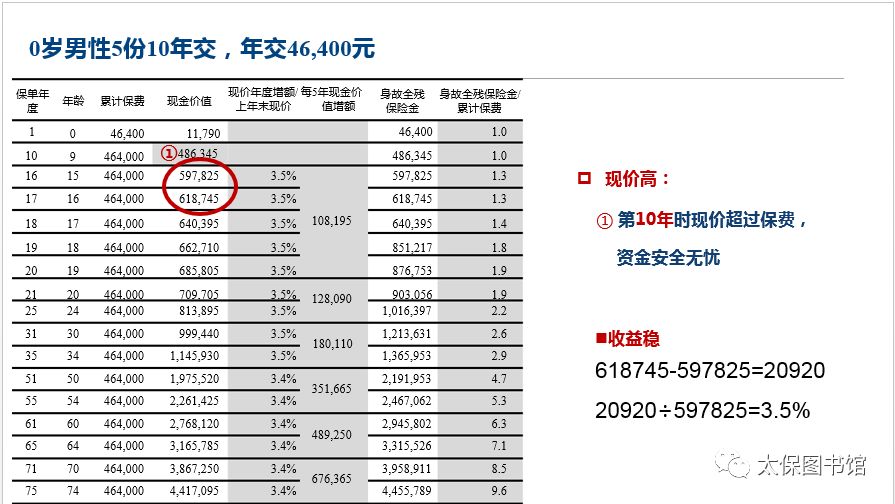 2024年澳门天天彩开奖结果,才华解释解答实施_标准集9.91