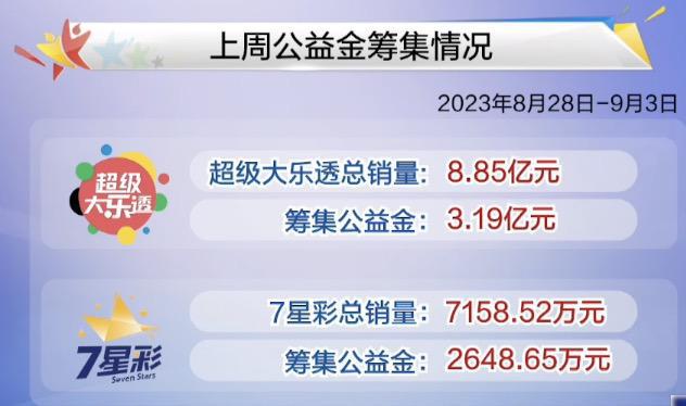 澳门4949最快开奖结果,深度现象分析解释解答_付费型1.436