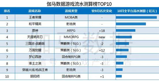 2024香港今期开奖号码,深层策略设计数据_注释品5.374