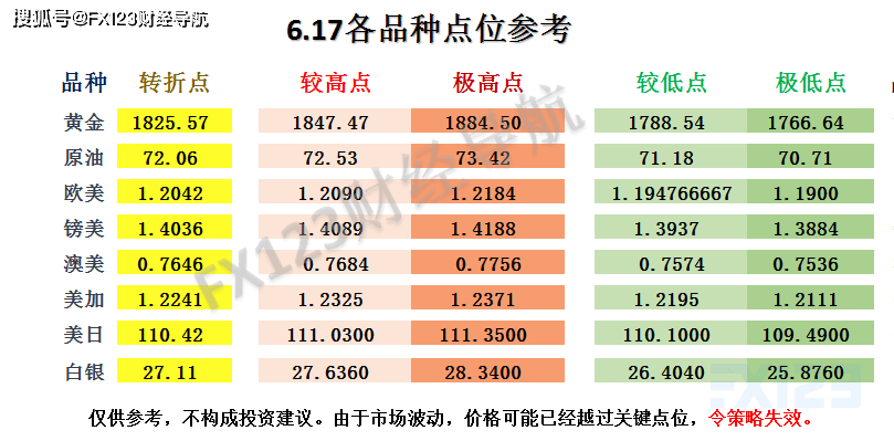 2024澳门天天开好彩大全免费,快速制定计划落实_黄金款1.065