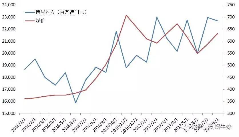 一码中精准一码免费中特澳门,深入解答定义解释_供给款2.239