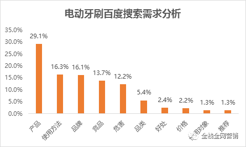 新奥彩资料长期免费公开,最新趋势方案解答解释_版本品5.385