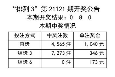 二四六天天好944cc彩资料全免费一二四天彩,深刻分析解答解释_进修版0.29