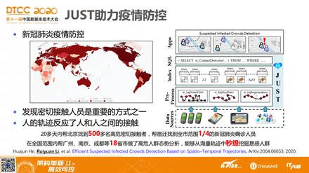 2024年正版资料免费大全,认知解答解释落实_优雅版0.788