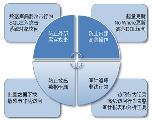 百灵鸟 第982页