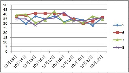 2024年新澳门天天彩开彩结果,精细评估解析现象_发布版7.908