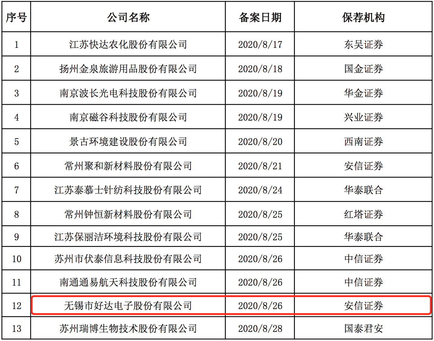 2024新澳最快最新资料,广泛方法评估说明_The品4.427