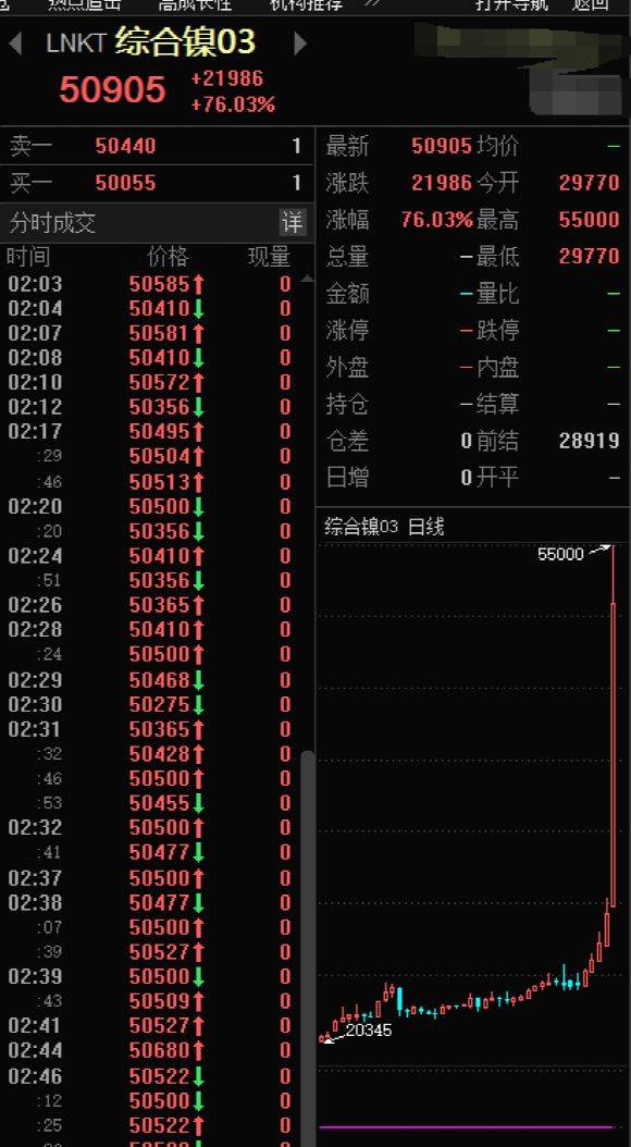 新澳门最新开奖结果记录历史查询,完善的执行机制分析_VR集3.548