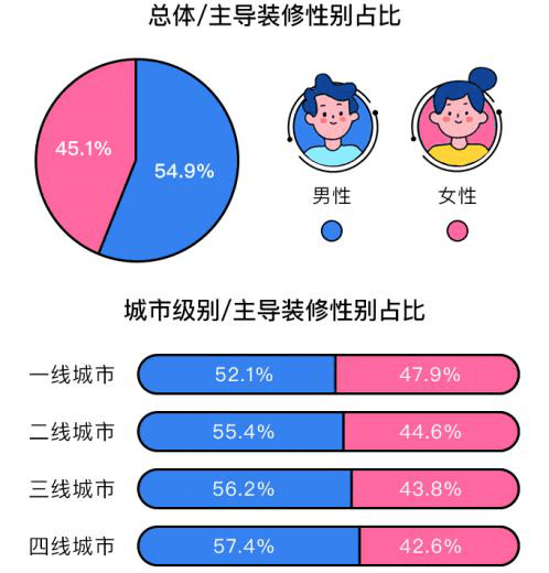 2024澳家婆一肖一特,实地数据解释定义_虚拟版7.454