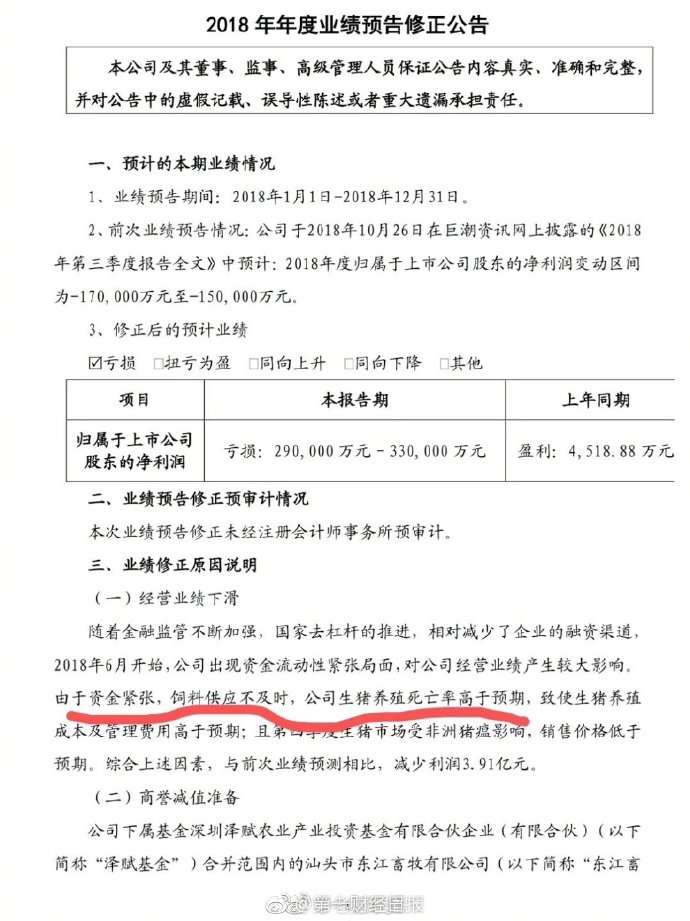 雏鹰农牧最新公告启示录，砥砺前行，蜕变在望