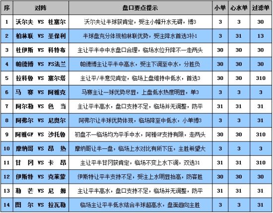 2024澳门六开奖结果出来,详细探讨解答解释步骤_收藏版1.203