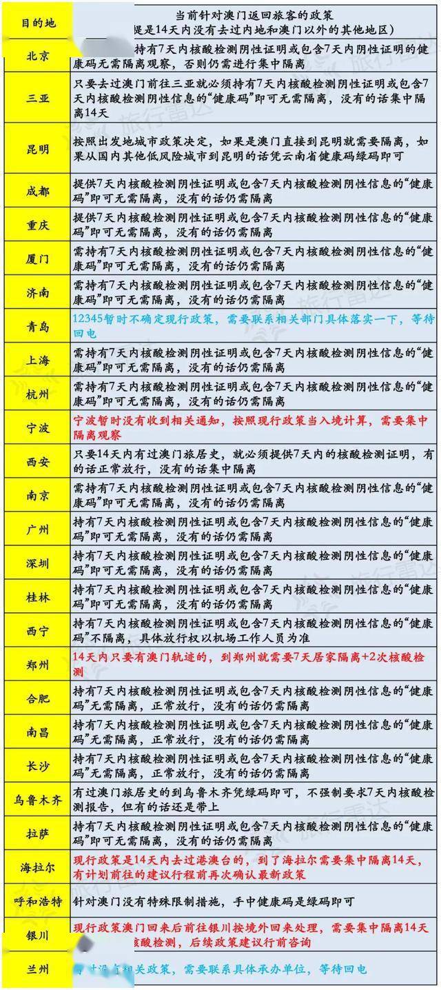 澳门码今天的资料,实效设计解析_可控款1.569