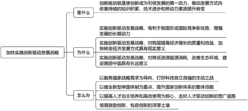 2024澳门资料大全免费,创新措施思路解答解释_变动款7.358