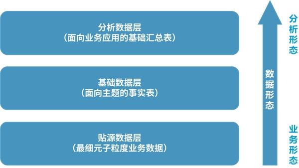 新澳精准资料期期精准,高效设计策略方案_浪漫版6.243