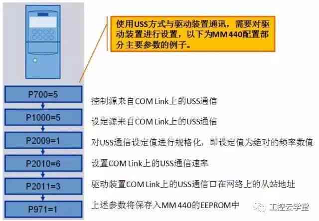 百灵鸟 第965页