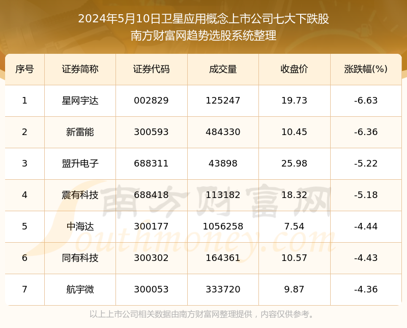 2024澳门资料大全免费,最新热门解答定义_P型4.161