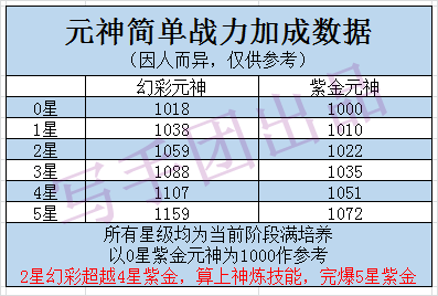 新澳天天彩免费资料查询,灵活策略适配研究_限量版2.485