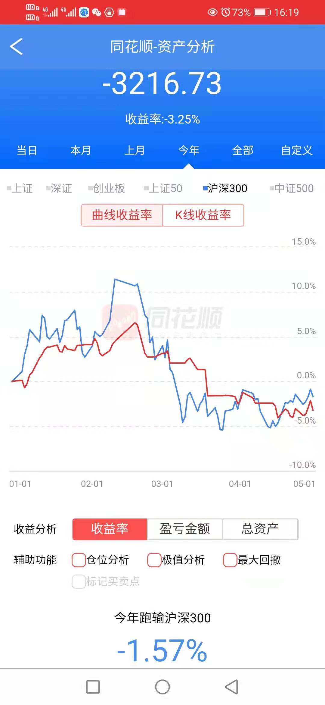 从某某视角观察，深度解析30日最新买卖的利弊之争