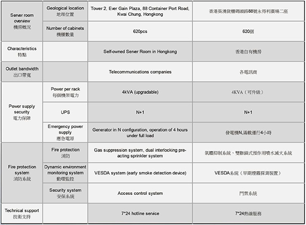 香港免费大全资料大全，专业数据点明方法_运动版6.69.901