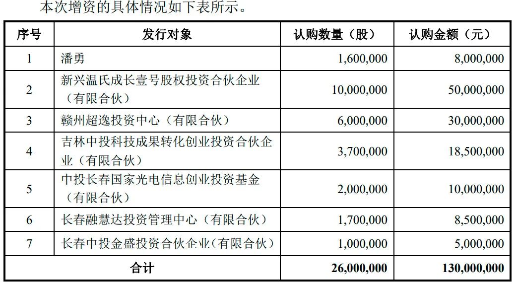 2024香港正版资料免费看，精细化实施分析_电影版9.85.805