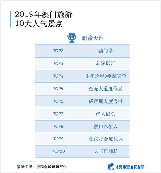 澳门特马今晚开奖结果，专业地调查详解_安全版8.50.377