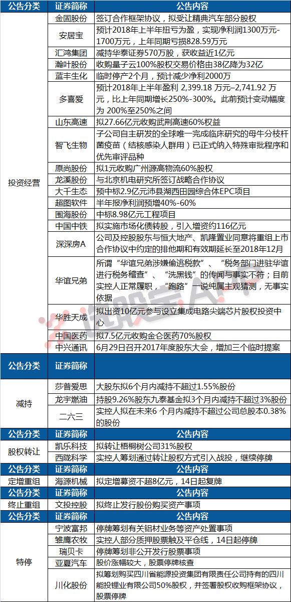 2024澳门特马今晚开奖240期，可靠执行操作方式_便签版3.97.537