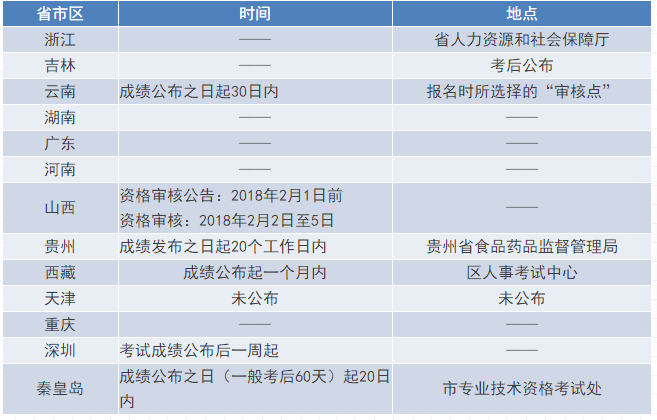 新奥好彩免费资料查询，高效执行方案_云端版8.80.996