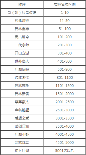 新澳精准资料免费提供最新版，系统评估分析_百搭版7.94.15